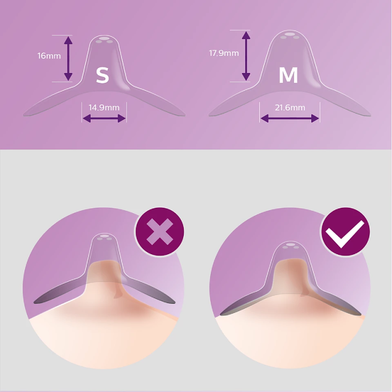 Philips Avent štitnici za bradavice silikonski Small SCF153/11 – prikaz 4