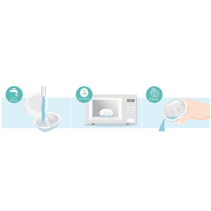 Philips Avent štitnici za bradavice silikonski Small SCF153/11 – prikaz 5